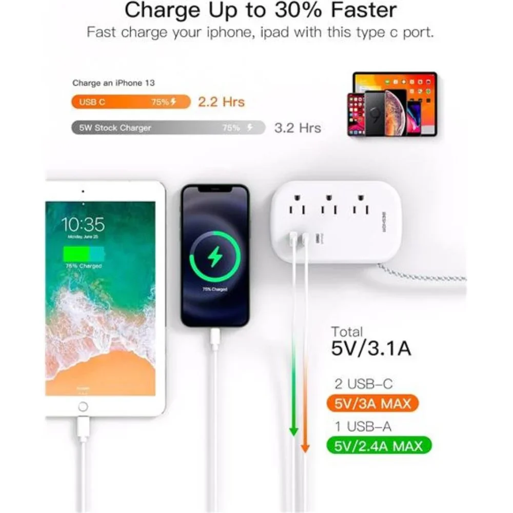 Flat Plug Power Strip, 3 Outlets with 3 USB Ports(2 USB C),3.2ft Extension Cord